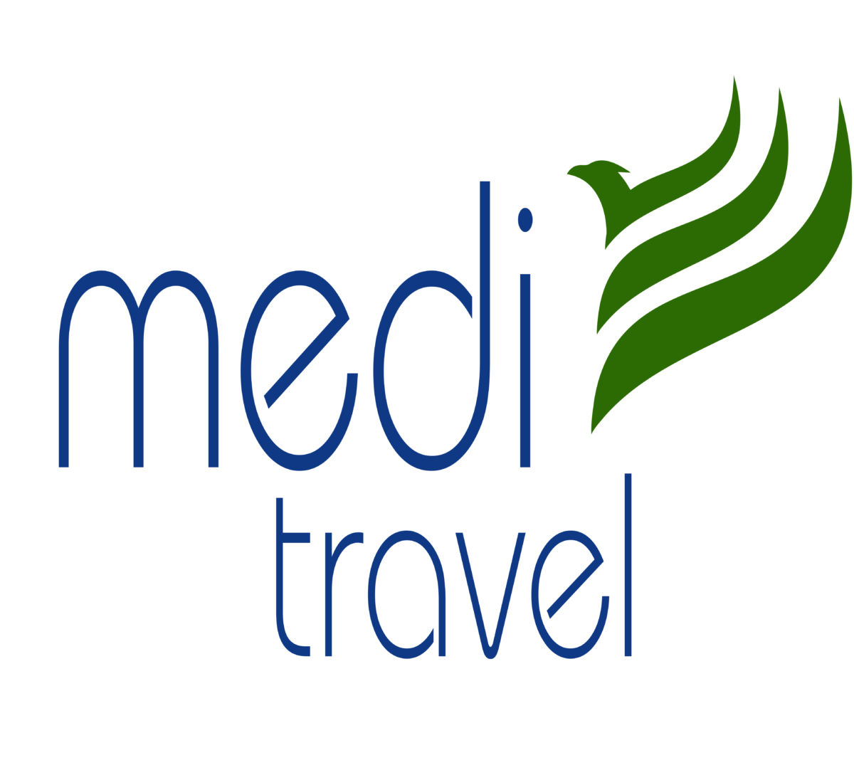 my medi travel reviews